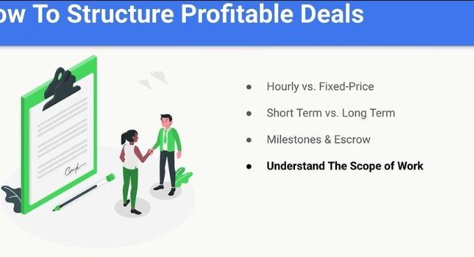 Profitable Deals