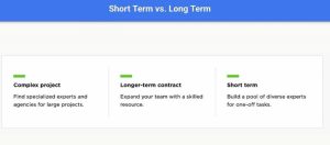 Short Term vs Long Term